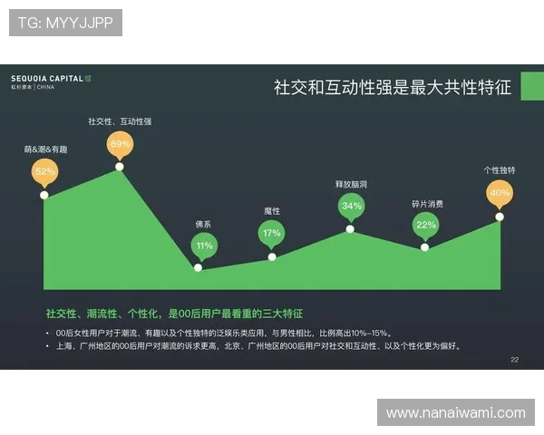 尊龙实在ag发财网多样化游戏体验满足不同玩家的娱乐偏好与需求