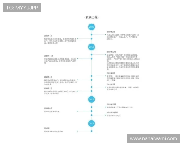尊龙集团网页版登录流程详解确保账号安全与顺畅登录操作指南